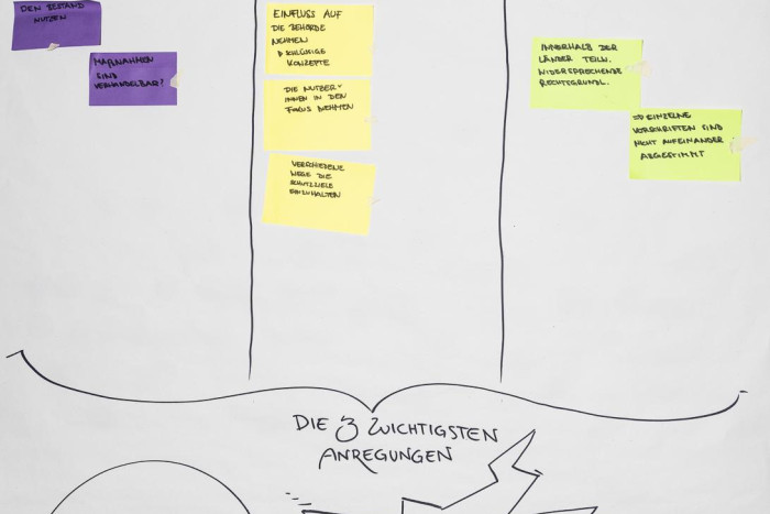 Poster Workshop Brandschutz