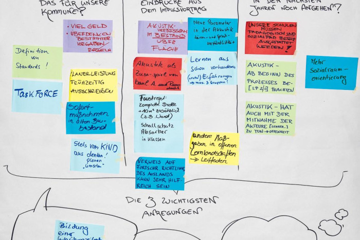 Poster Workshop Akustik