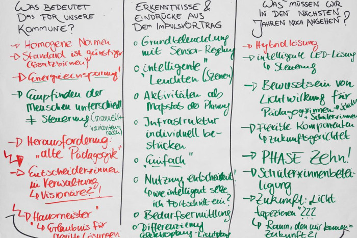 Poster Workshop Lichtplanung